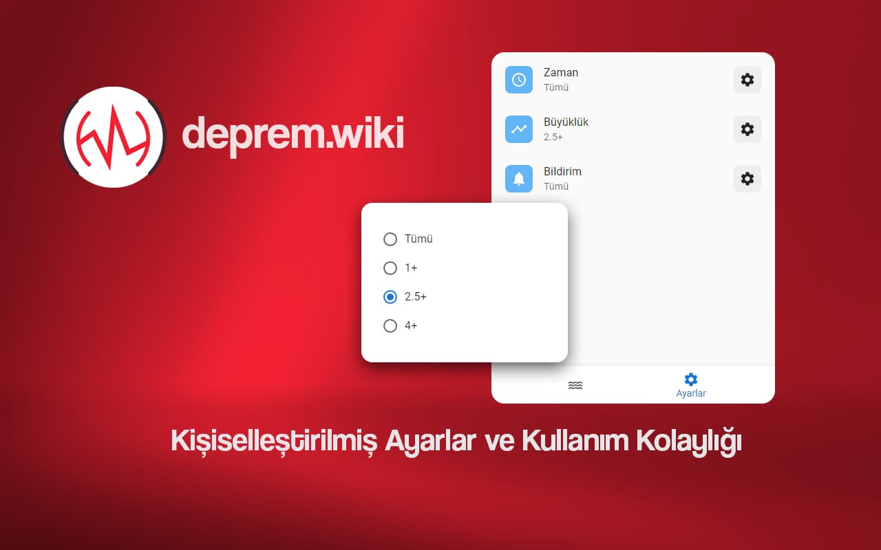 Deprem Wiki Chrome Eklentisi